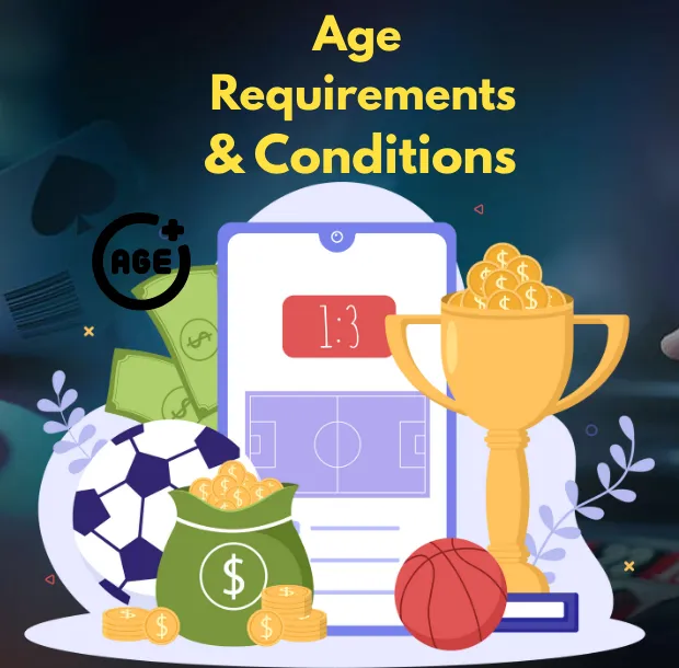 Age Requirements & Conditions 